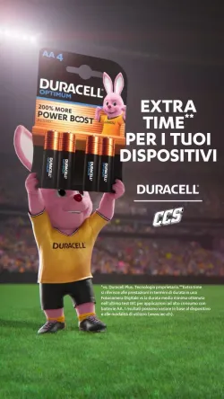 Cover for Scopri Duracell