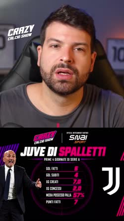 Cover for Toselli fa i conti alla Juve di Spalletti